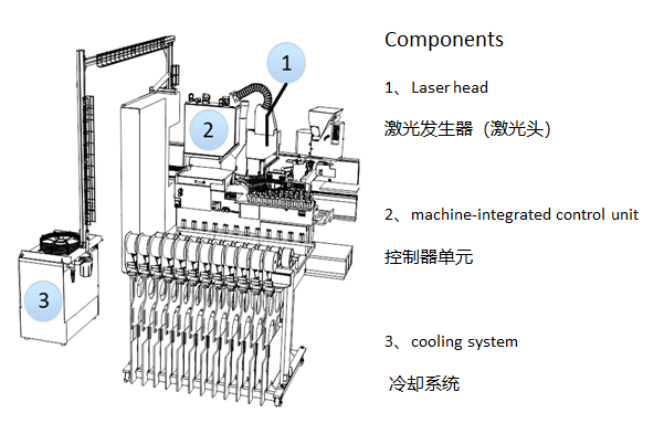 激光封2.png