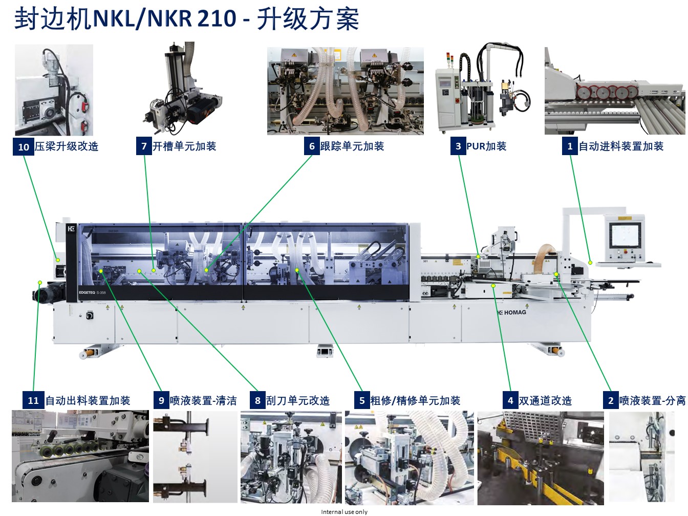 NKL210 升级服务 -V6.jpg