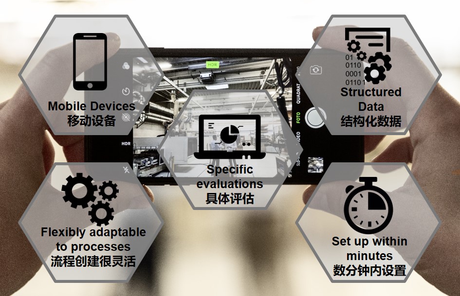 该App的优势一目了然：在生产中可灵活的、快速创建流程